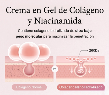 LIVEA+| Crema Gelatina De Colágeno y Niacinamida